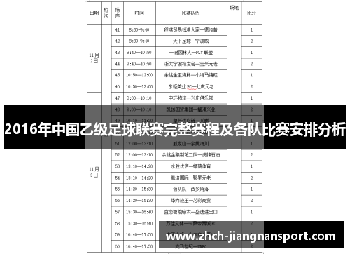 2016年中国乙级足球联赛完整赛程及各队比赛安排分析