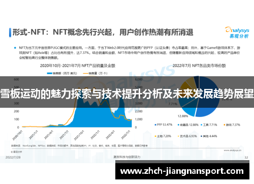 雪板运动的魅力探索与技术提升分析及未来发展趋势展望